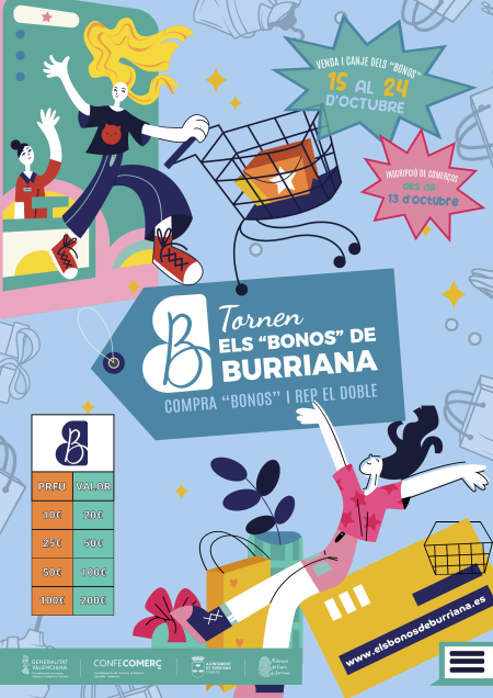 Els Bonos de Burriana
