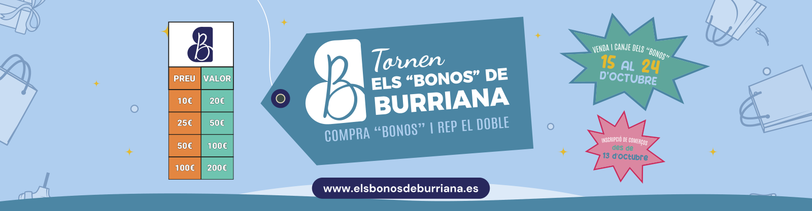 Campaña de Bonos Consumo 2026